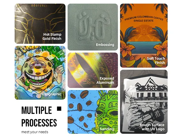 Customizable Surface Finishes for Coffee Bags