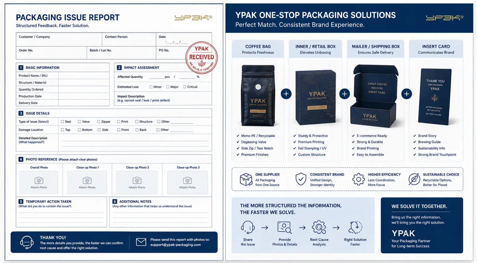 Coffee Packaging Box Manufacture