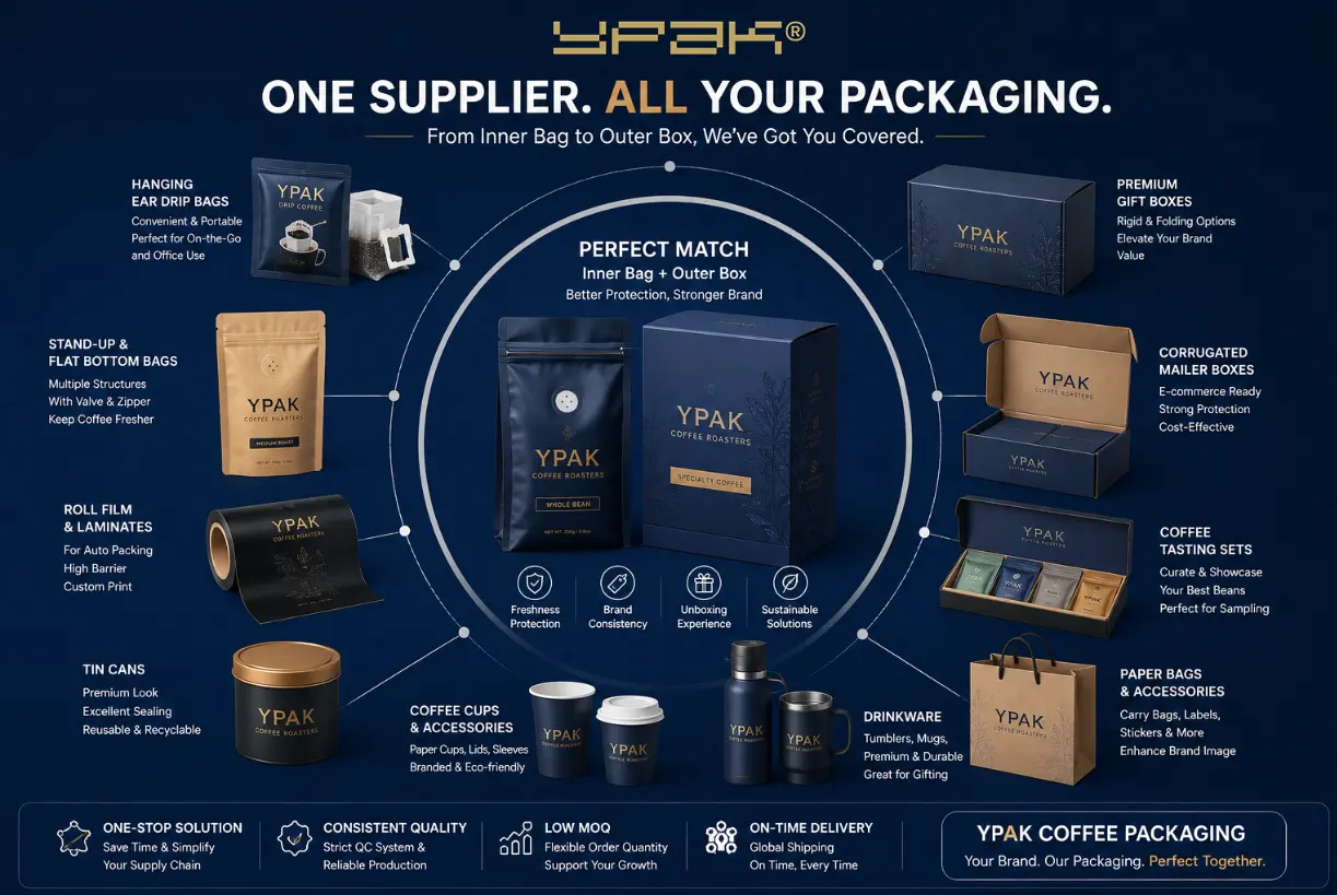 Coffee Packaging Boxes