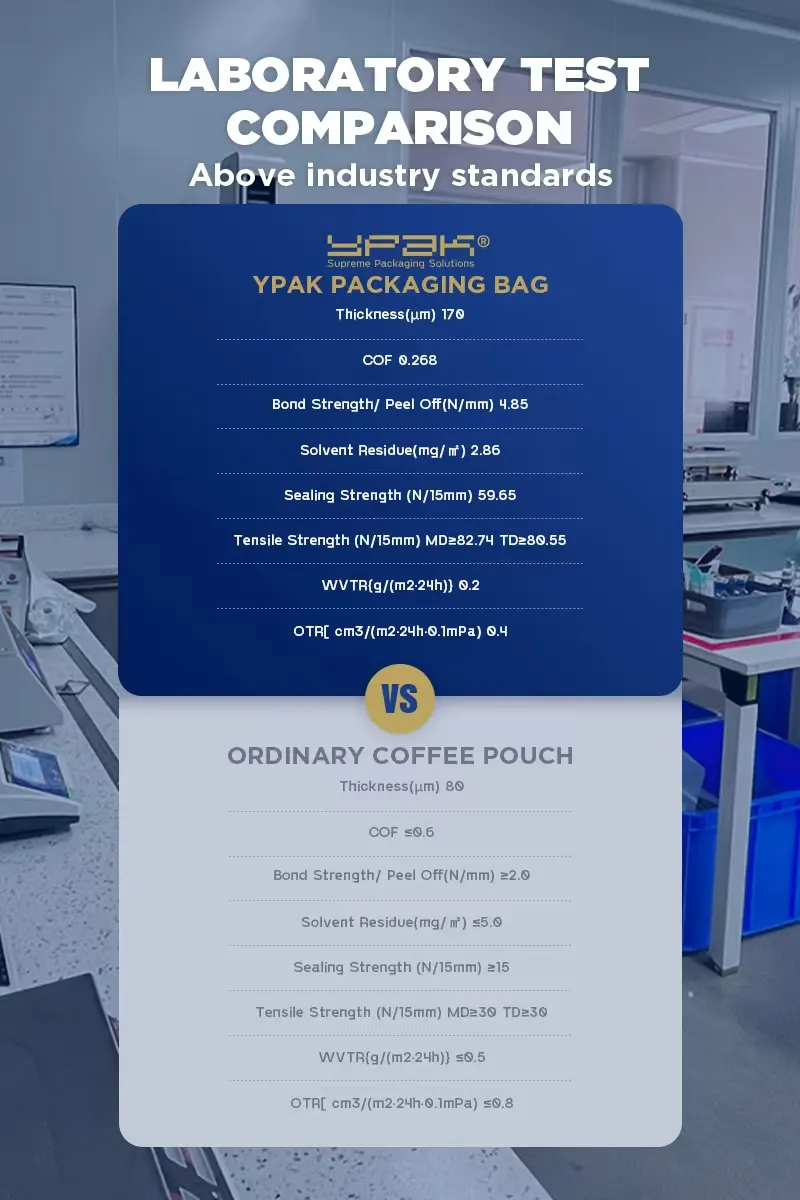 https://www.ypak.coffee/wp-content/uploads/2026/08/f900dbc678f9d17d223c9393a9816ad2-1787133264975.webp