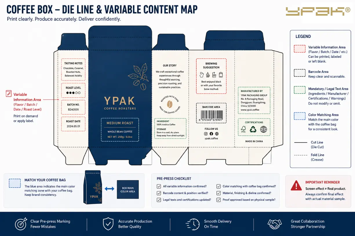 Coffee Packaging Box Supplier